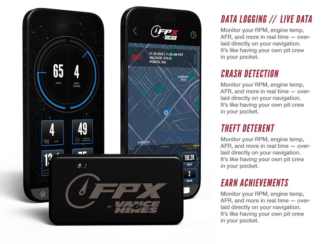 New Features Include