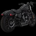 MINI-GRENADES - Black, 2014-2022 Sportster